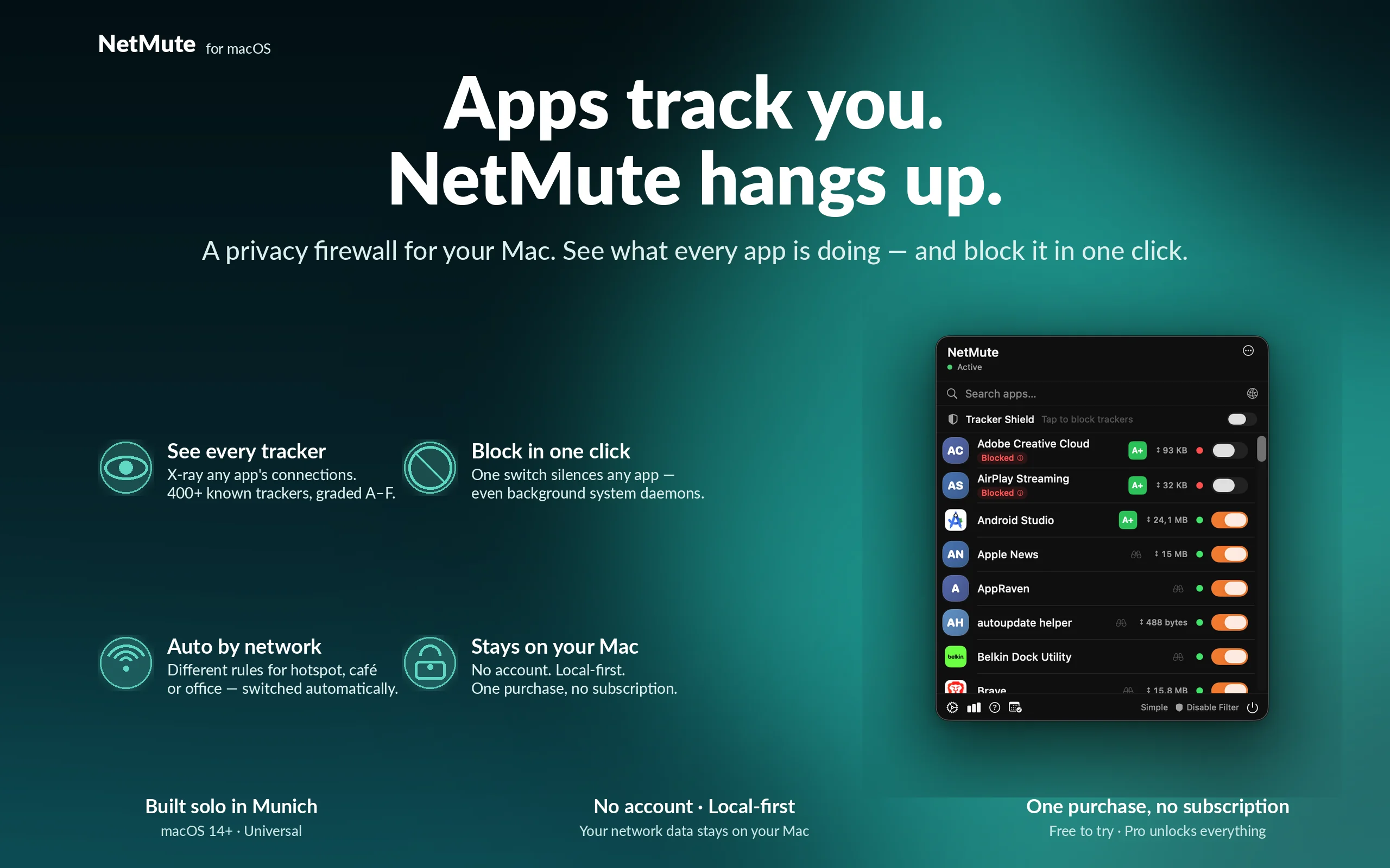Apps track you. NetMute hangs up — a privacy firewall for your Mac