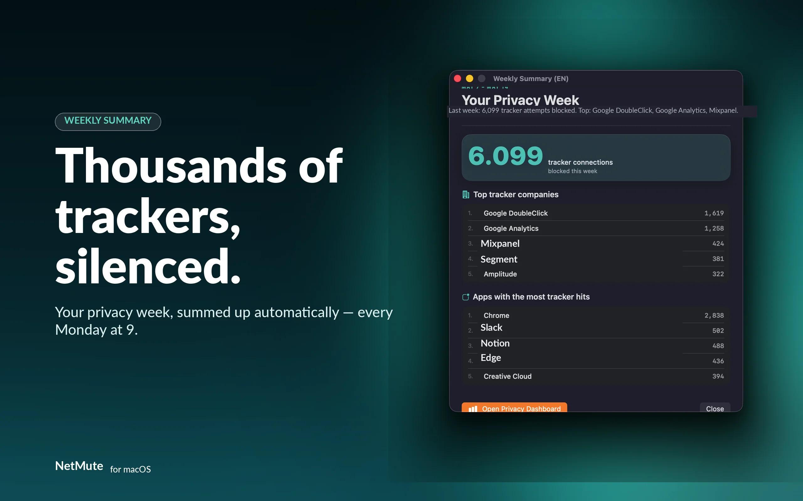 Thousands of trackers, silenced — your privacy week, summed up every Monday