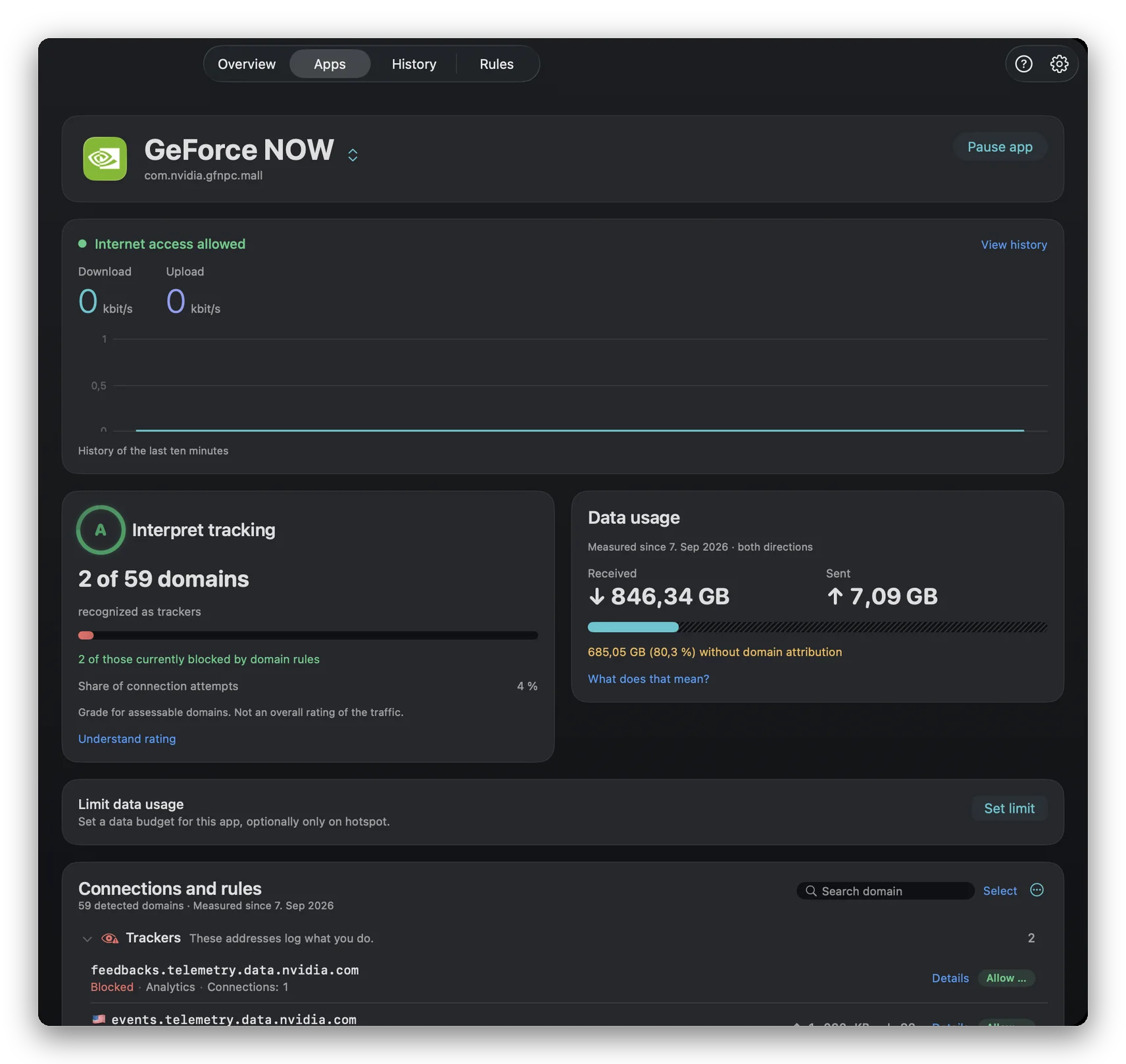 NetMute app detail for GeForce NOW: 2 of 59 domains recognised as trackers, both blocked